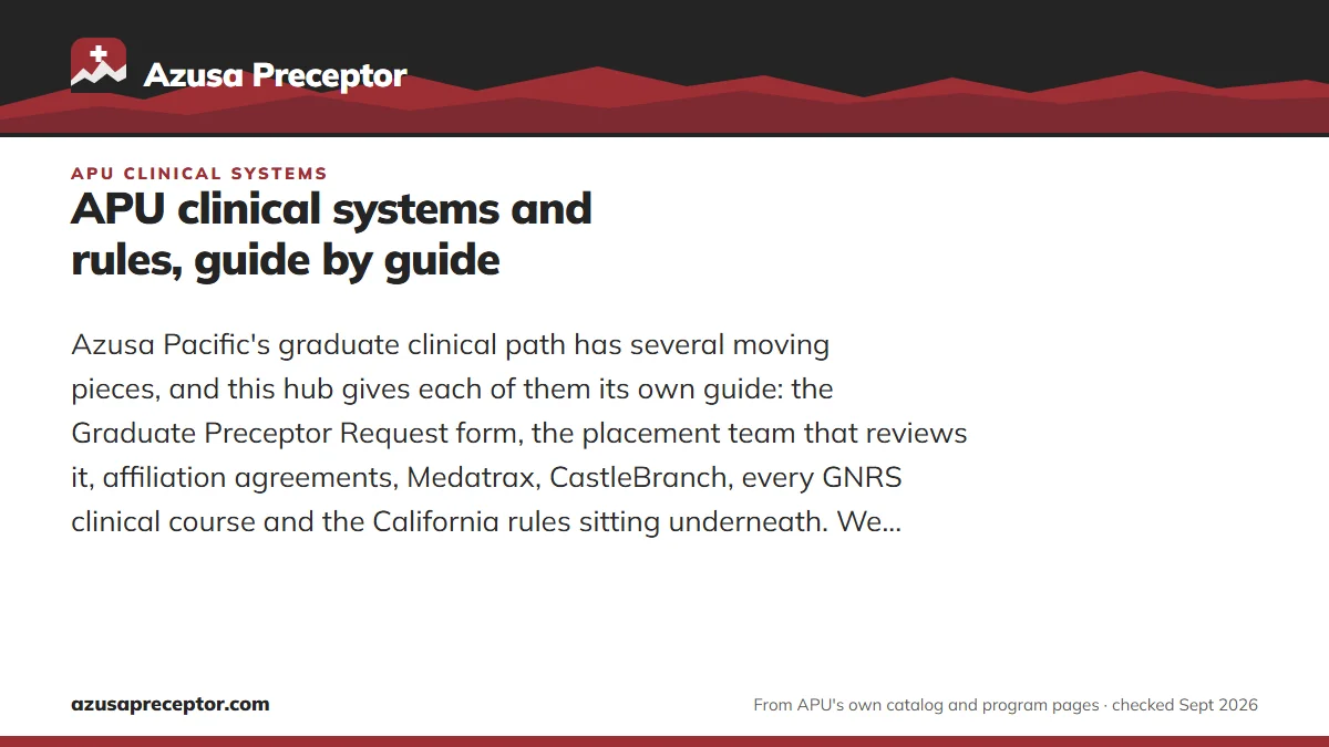 APU clinical systems and rules, guide by guide. Azusa Pacific's graduate clinical path has several moving pieces, and this hub gives each of them its own guide: the Graduate Preceptor Request form, the placem